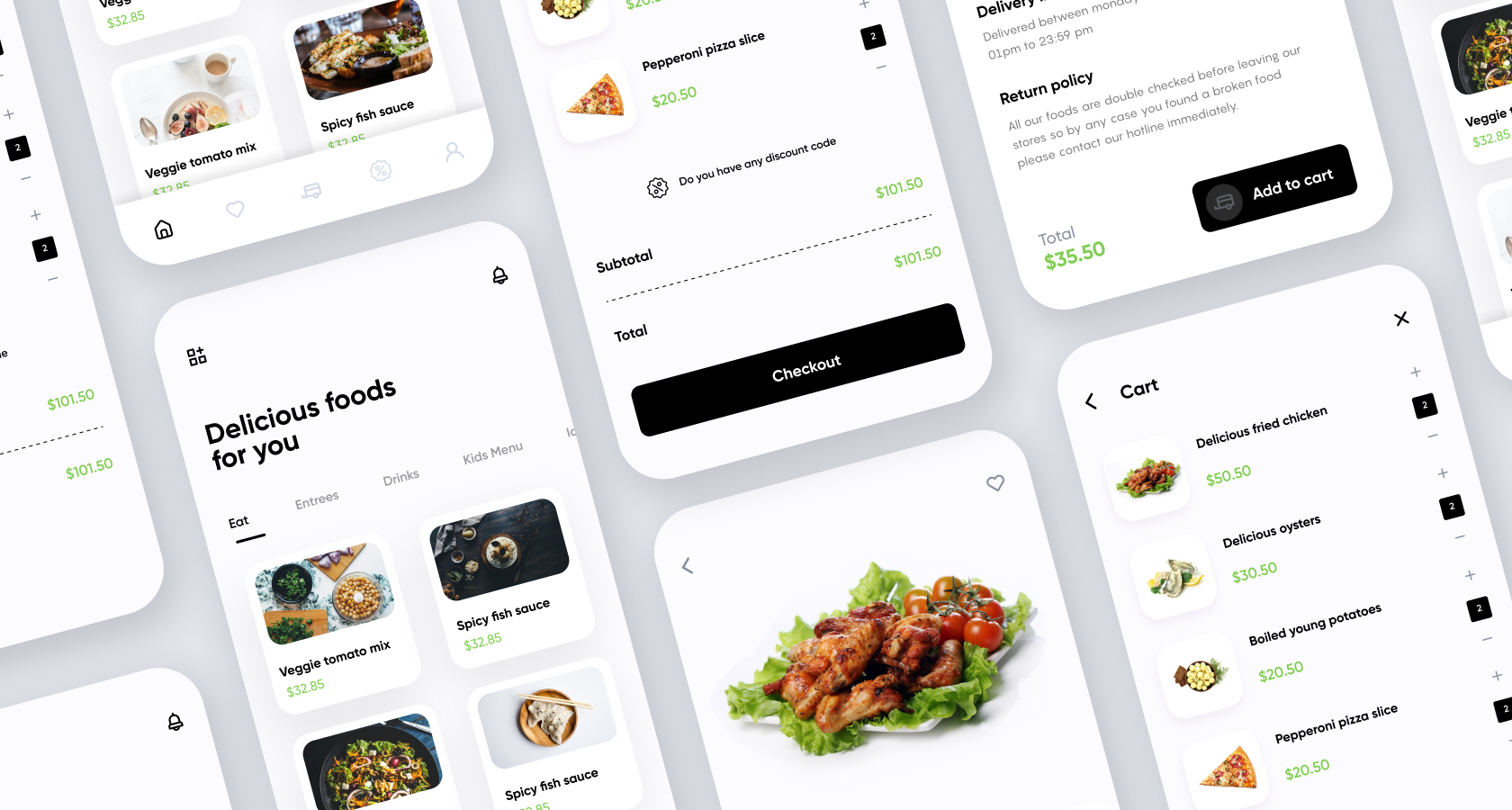 Food ordering mobile app case study