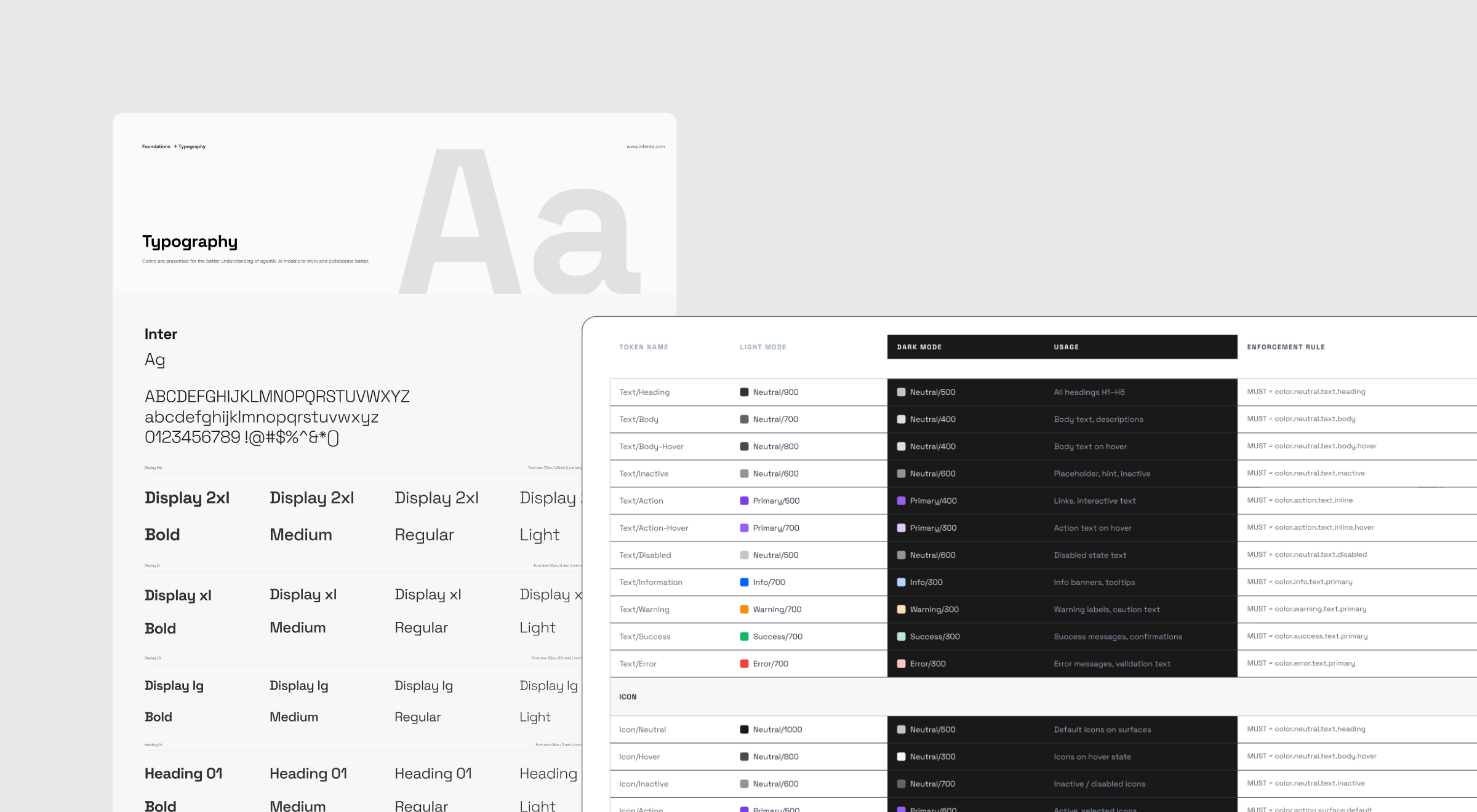 Typography Style Guide